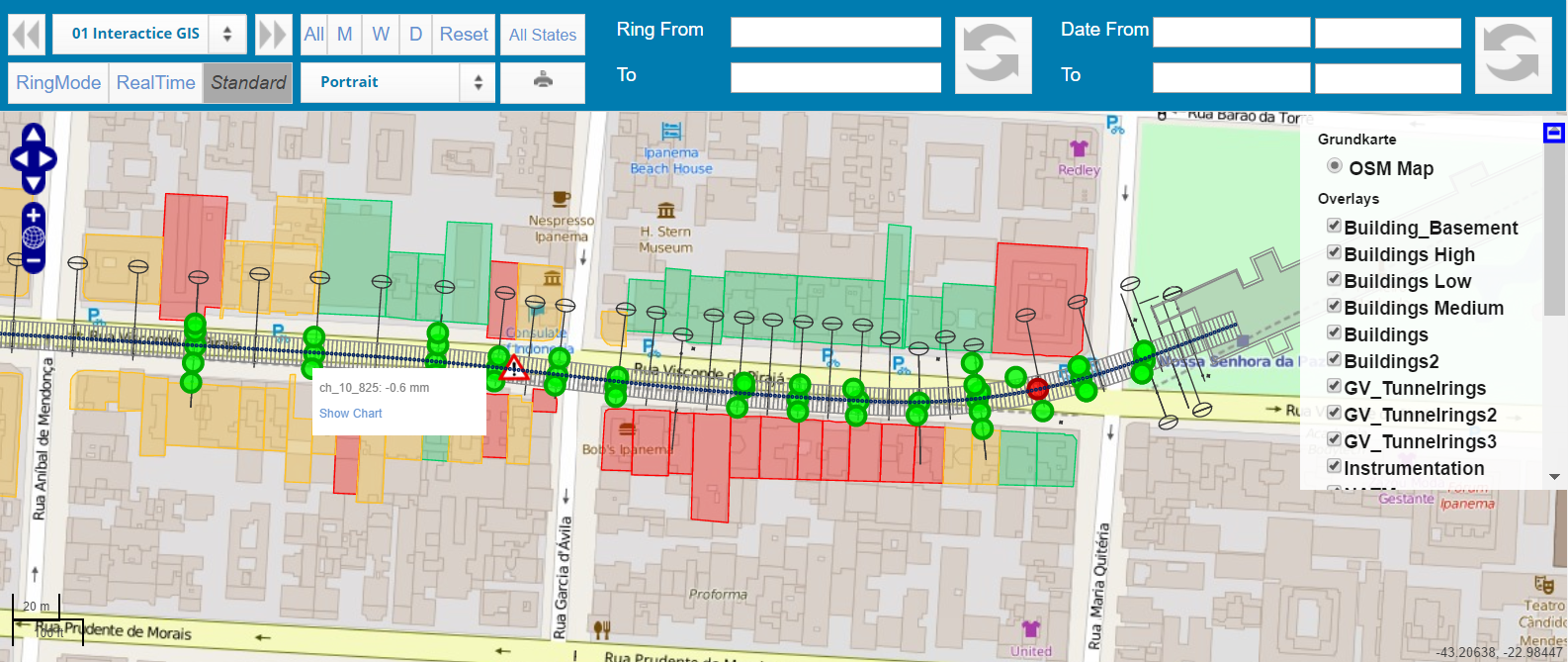 Geographic Information System Integration
